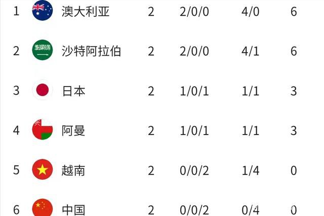 伊人99在线观看